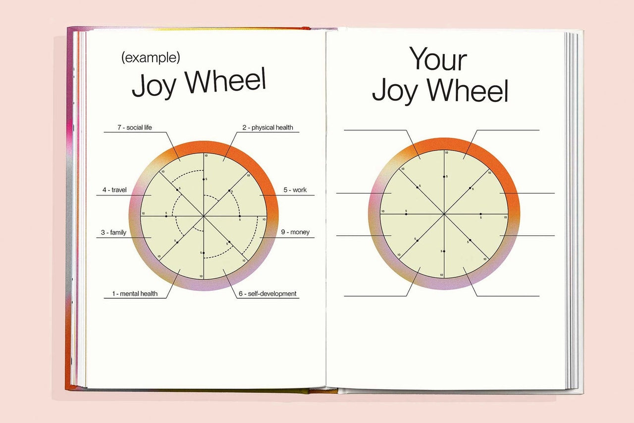 Choose Joy Book
