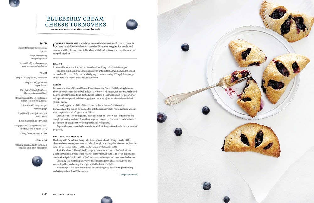 The Artful Pie Project