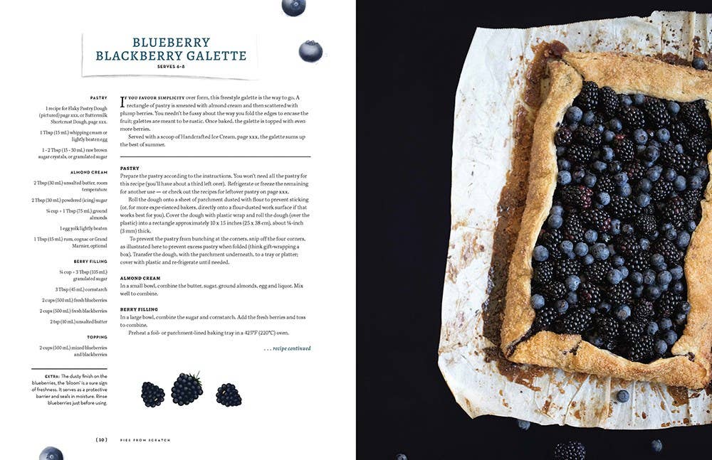 The Artful Pie Project